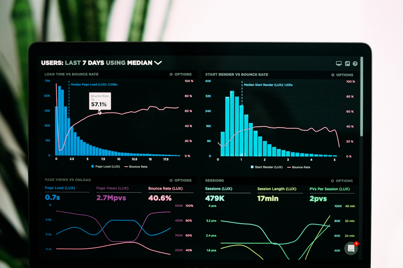 Architecture Data Mesh vs Data Lakehouse — quel choix en 2026